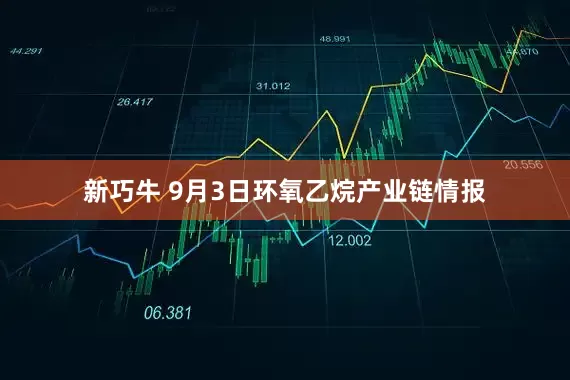 新巧牛 9月3日环氧乙烷产业链情报