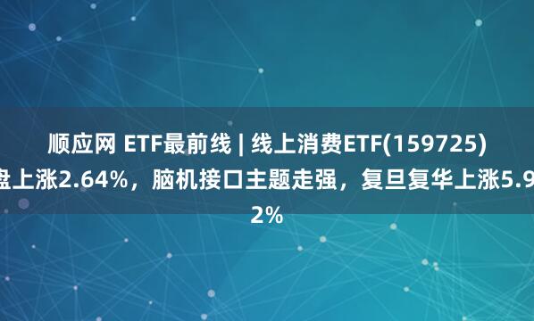 顺应网 ETF最前线 | 线上消费ETF(159725)早盘上涨2.64%，脑机接口主题走强，复旦复华上涨5.92%